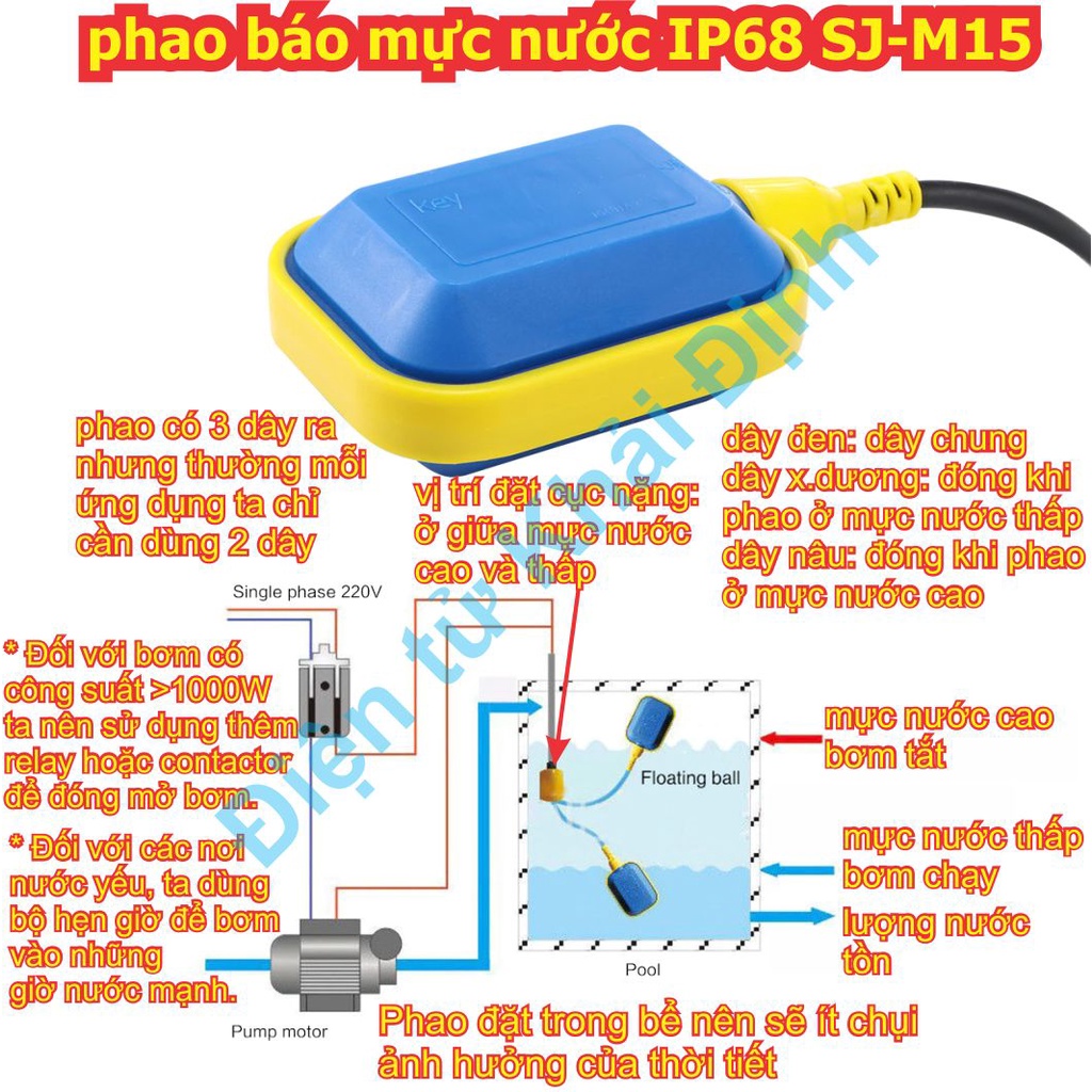 Công tắc relay phao báo mực nước cạn đầy bồn chống mưa nắng IP68 SJ-M15 tròn 1000W kde8016