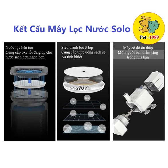Petkit EverSweet Solo - Máy lọc nước cho thú cưng Petkit