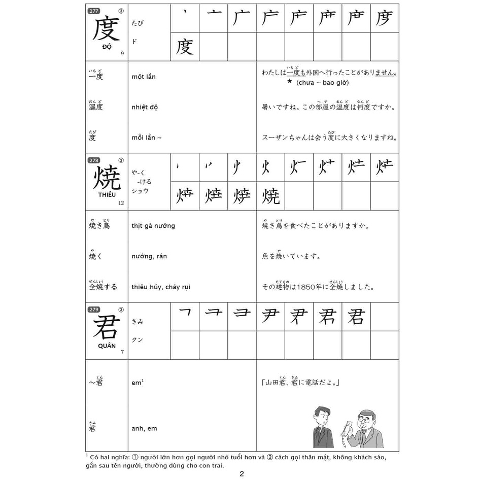 Sách tiếng Nhật - 15 phút luyện tập Kanji mỗi ngày vol 2