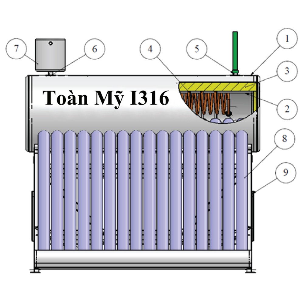 Máy năng lượng Toàn Mỹ I316, chịu áp, bảo hành chính hãng 5 năm