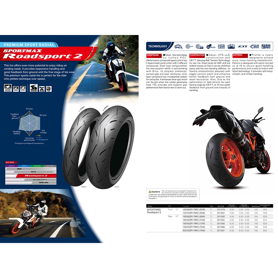 Lốp/vỏ xe 190/55ZR17 Sportmax RD Sport 2 TL Dunlop Nhật