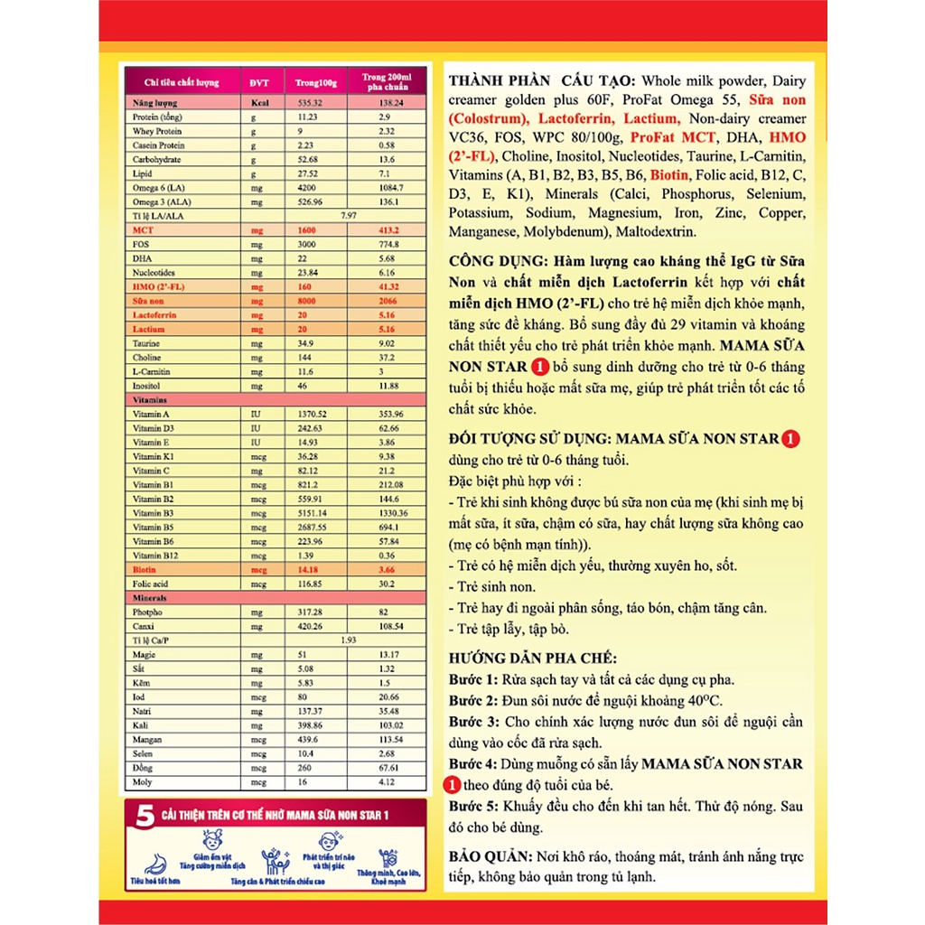 Sữa Bột Mama Sữa Non Star 1 - Sữa Non Dùng Cho Trẻ Sơ Sinh 0-6 Tháng Tuổi