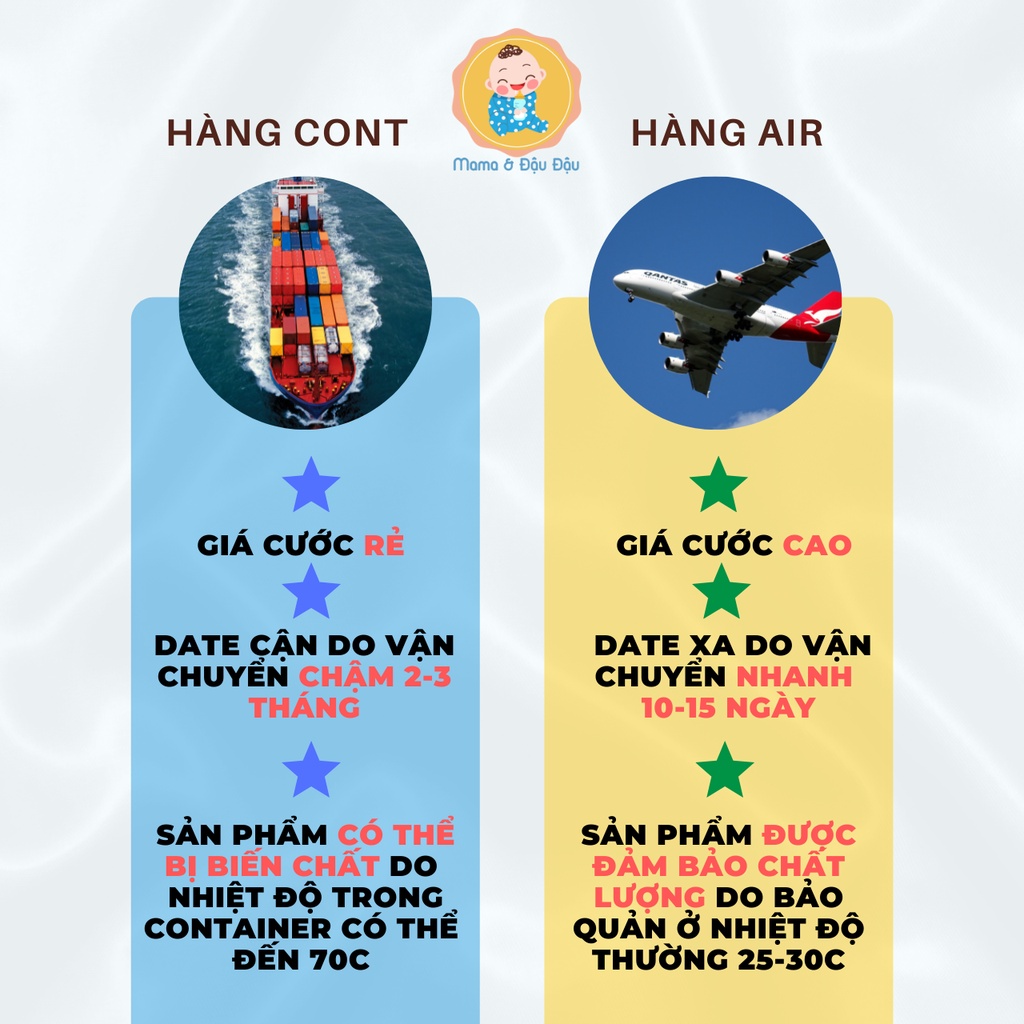 [CHÍNH HÃNG][ÚC] DHA VIÊN VỊ CHANH THƠM NGON CHO TRẺ THÔNG MINH, LANH LỢI, TINH MẮT