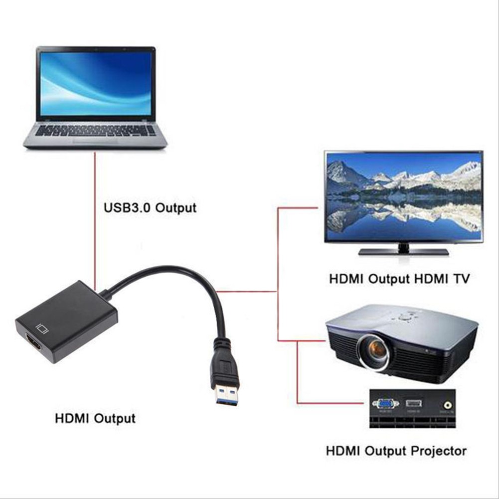 DG USB 3.0 to HDMI 1080P HD Video Cable Adapter Converter For PC Laptop HDTV | BigBuy360 - bigbuy360.vn