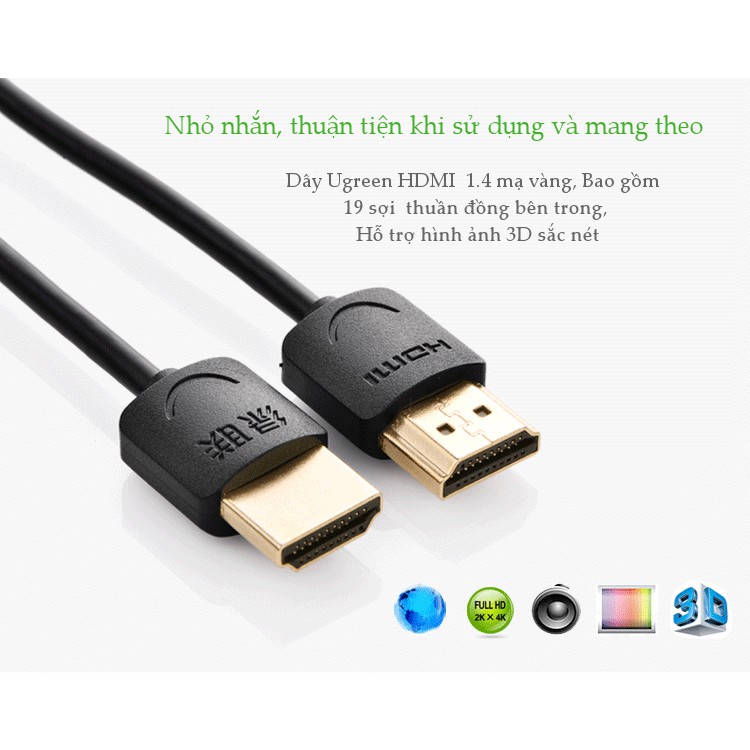 Dây HDMI 1.4 siêu mỏng thuần đồng 19+1, độ dài từ 1.5-2m UGREEN HD121