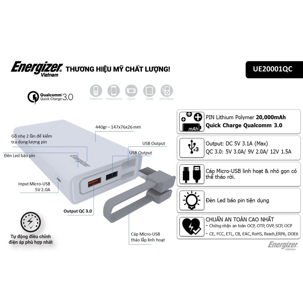 Pin dự phòng Energizer 20000 mAh UE20001QC