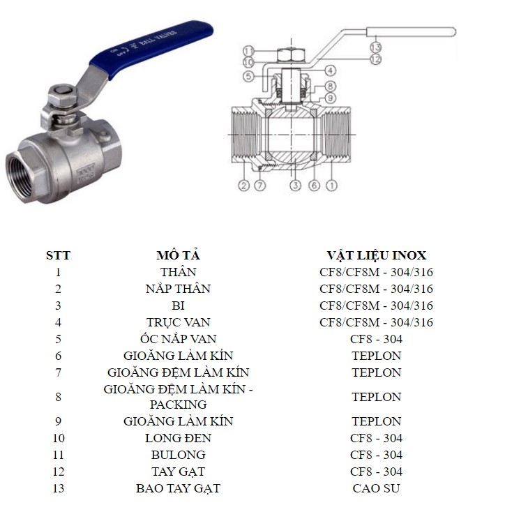 Van Bi Inox 316 - Khóa Gạt Ren Trong -