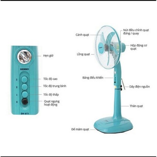 QUẠT ĐỨNG CÓ HẸN GIỜ SENKO DH1600