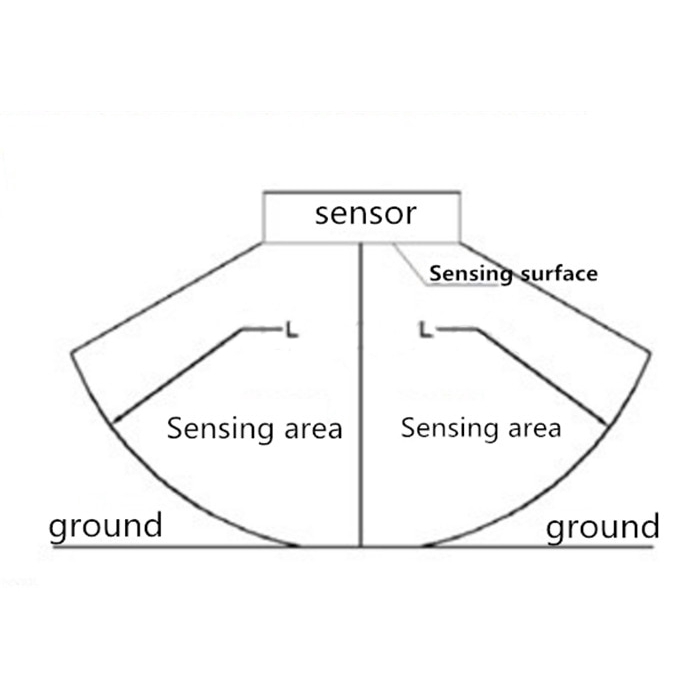 Set 5 Mô Đun Cảm Biến Radar Rcwl-0516 Cho Lò Vi Sóng Tiện Dụng