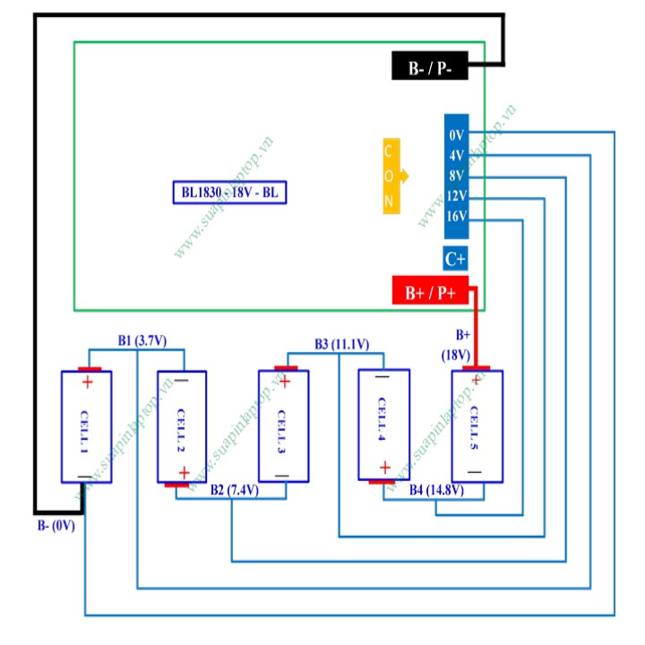 Vỏ mạch pin Makita 18V 5S - 2P CB (in), mạch báo pin 3 led, nhận sạc zin