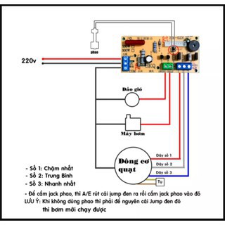 [BẢN TIẾNG VIỆT] Bộ Mạch Điều Khiển Quạt Hơi Nước Từ Xa Đa Năng, Đời Mới Có Thêm Jack Phao Báo Nước,Tải Đến 200W