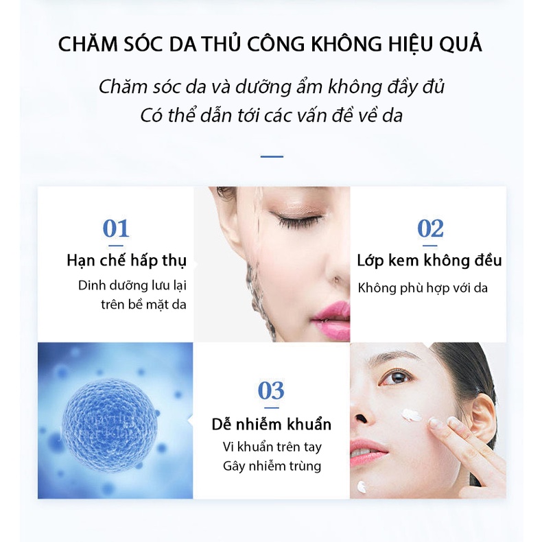 Máy Phun Sương Nano Mini Cầm Tay - Xông Hơi Xịt Khoáng, Cấp Ẩm Cho Da - Xông Mũi, Họng Hỗ Trợ F0 Điều Trị Tại Nhà