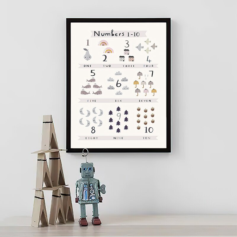 Abc Tranh Vải Bạt Treo Tường In Chữ Số Đại Dương Phong Cách Bắc Âu Trang Trí Phòng Trẻ Em