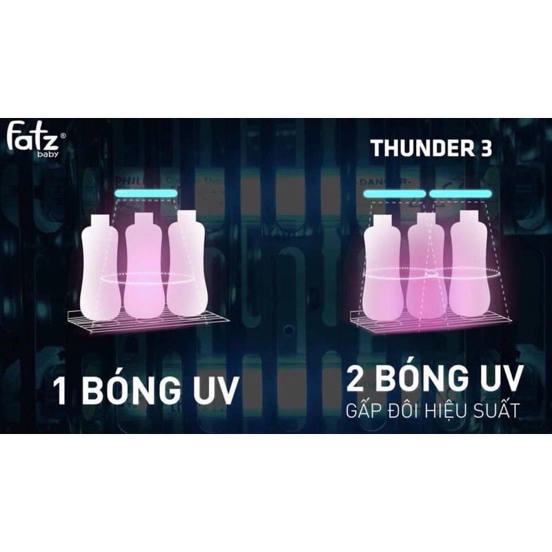 Máy tiệt trùng sấy khô tia UV 2 bóng Thuder 3 FB4713TN