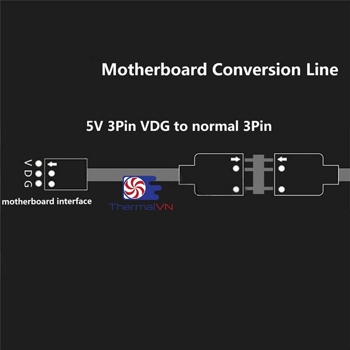 Dây chuyển VDG sang ARGB 3-pin - Dành cho mainboard Gigabyte Addressable RGB