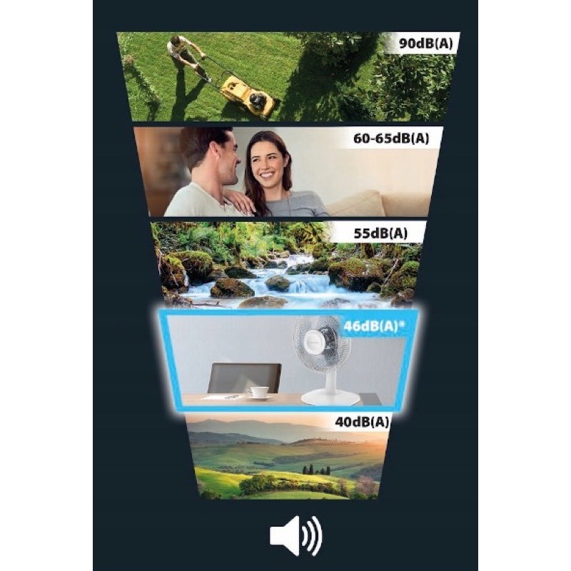 Quạt bàn Rowenta VU 2310 truyền thống màu trắng