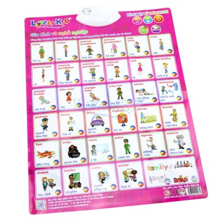 Bảng điện tử thông minh - Gia đình và nghề nghiệp