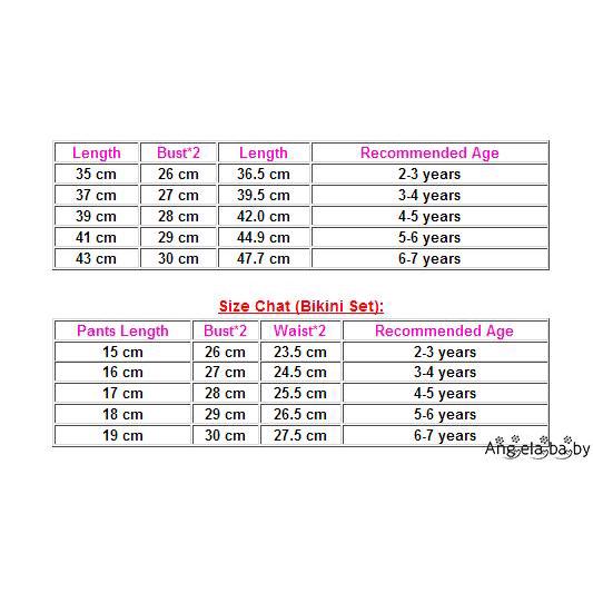hღ✯Mới Xanh Trẻ Em Bé Gái Tankini Bikini Bộ Đồ Bơi Đồ Bơi Tắm Đi Biển