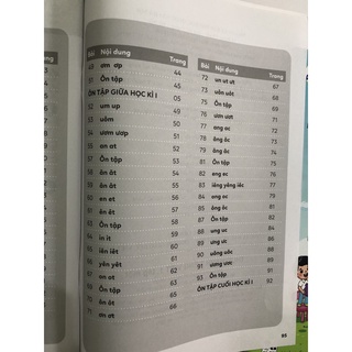 Sách - Thực hành Tiếng Việt 1 (tập 1+2) Cánh Diều