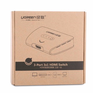 Bộ gộp tín hiệu HDMI Ugreen 40215