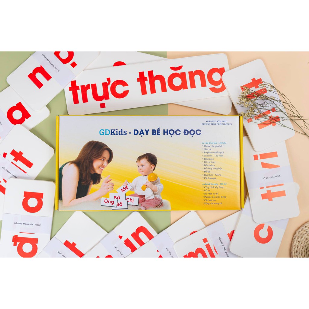 Thẻ Dạy Bé Học Đọc Thẻ Học Thông Minh GDKids Flashcard Học Chữ Chuẩn Glenn doman Bộ Cơ Bản