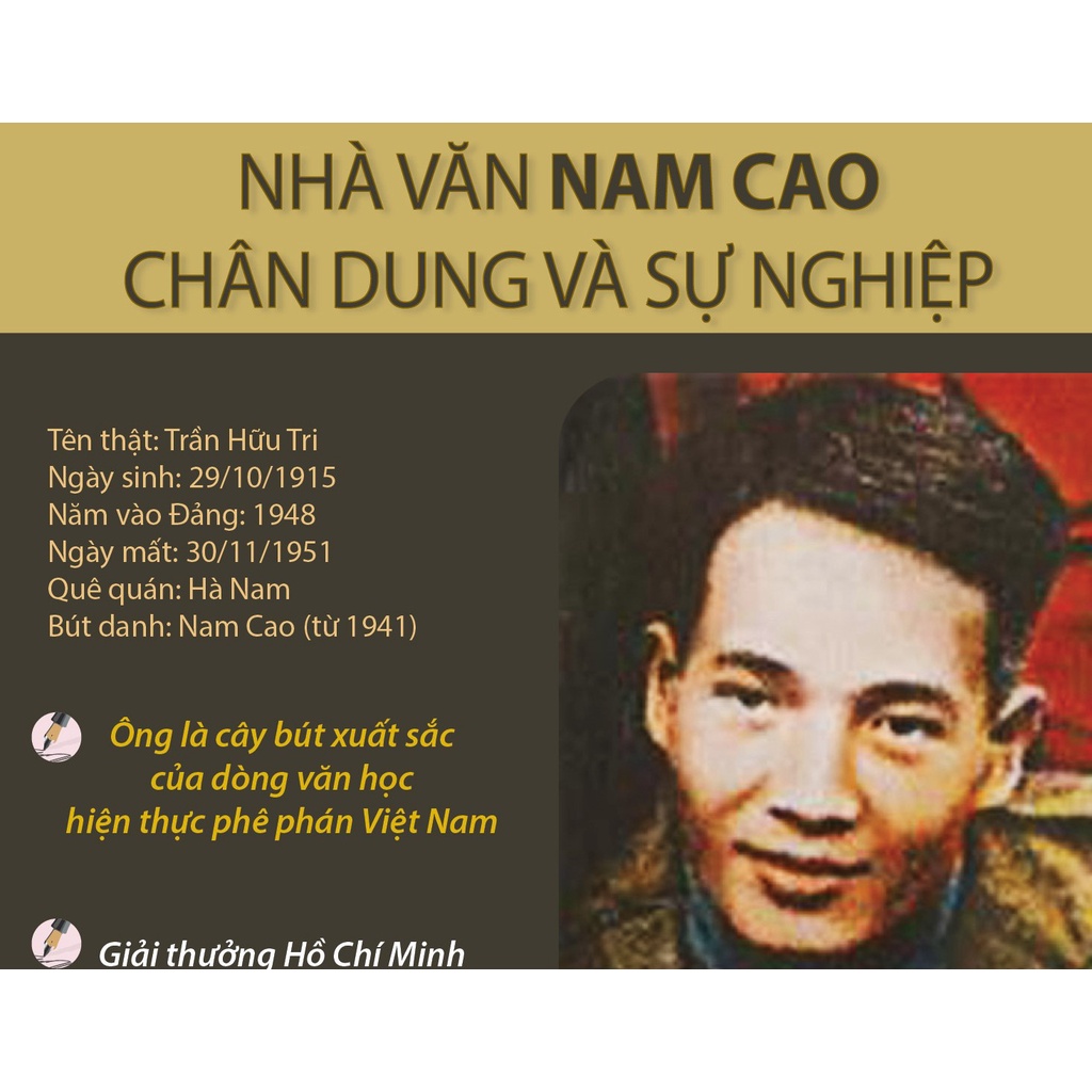 Sách: Tập Truyện Ngắn "Chí Phèo" - Nam Cao