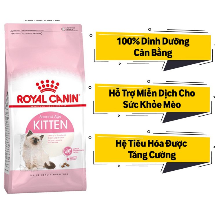 Royal Canin Kitten 36 (2kg) - Thức ăn cho mèo con (túi chính hãng)