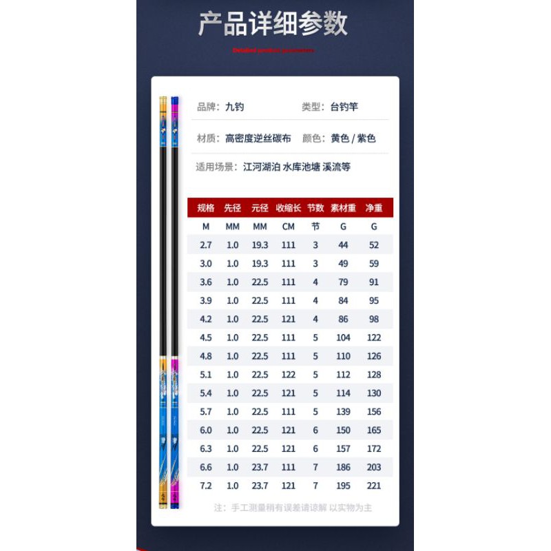 Cần câu cá hãng JD 4H