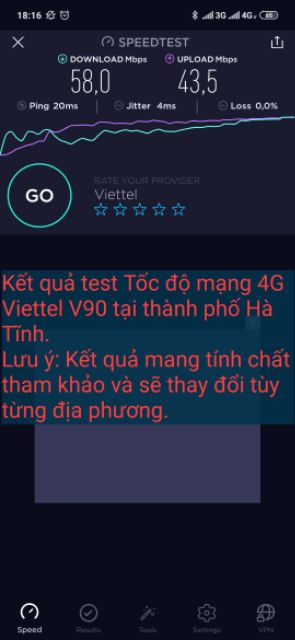 [SIÊU KHỦNG] SIM 4G V90 Viettel Tặng 60Gb/tháng, 50p ngoại mạng và miễn phí gọi nội mạng