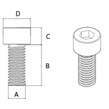 Bulong lục lăng đầu trụ inox 304 (2)