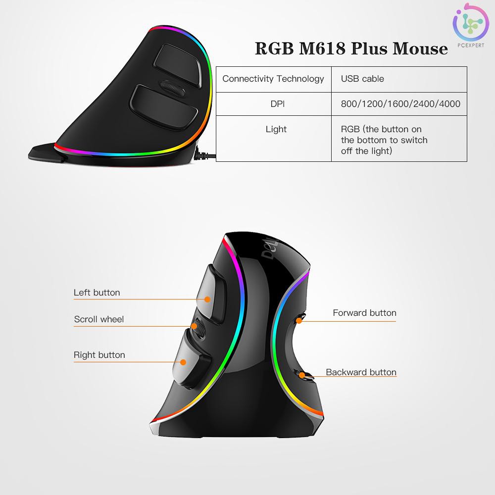 Chuột Máy Tính Có Dây Delux M618 Plus Rgb 800/1200/1600/2400/4000 Dpi 5 Nút Bấm