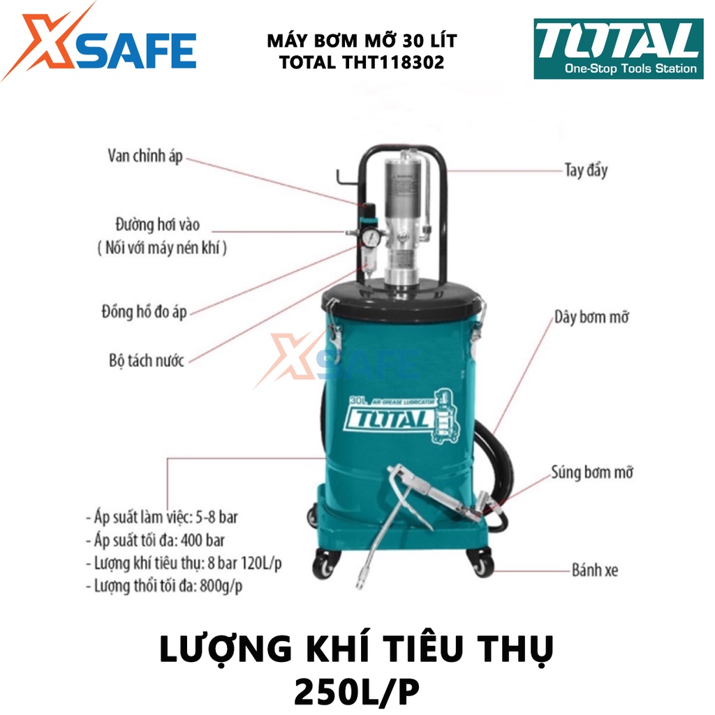 Máy bơm mỡ khí nén TOTAL THT118302 dung tích 30L thùng rỗng 330x430mm, áp suất 400 bar, lượng thổi 850g/p - chính hãng