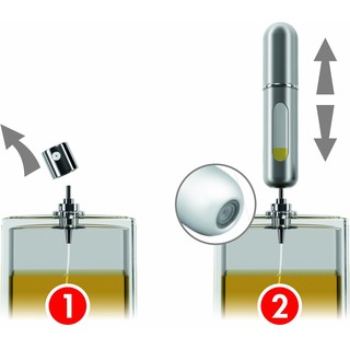 DỤNG CỤ CHIẾT NUÓC HOA NHỎ GỌN