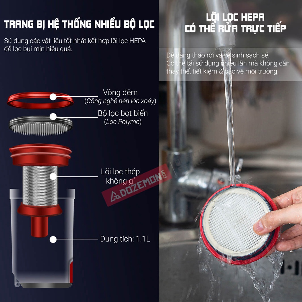 Máy hút bụi cầm tay không dây JK-V12 đa năng gia đình mini pin sạc hút giường đệm nệm sofa xe hơi lực hút mạnh
