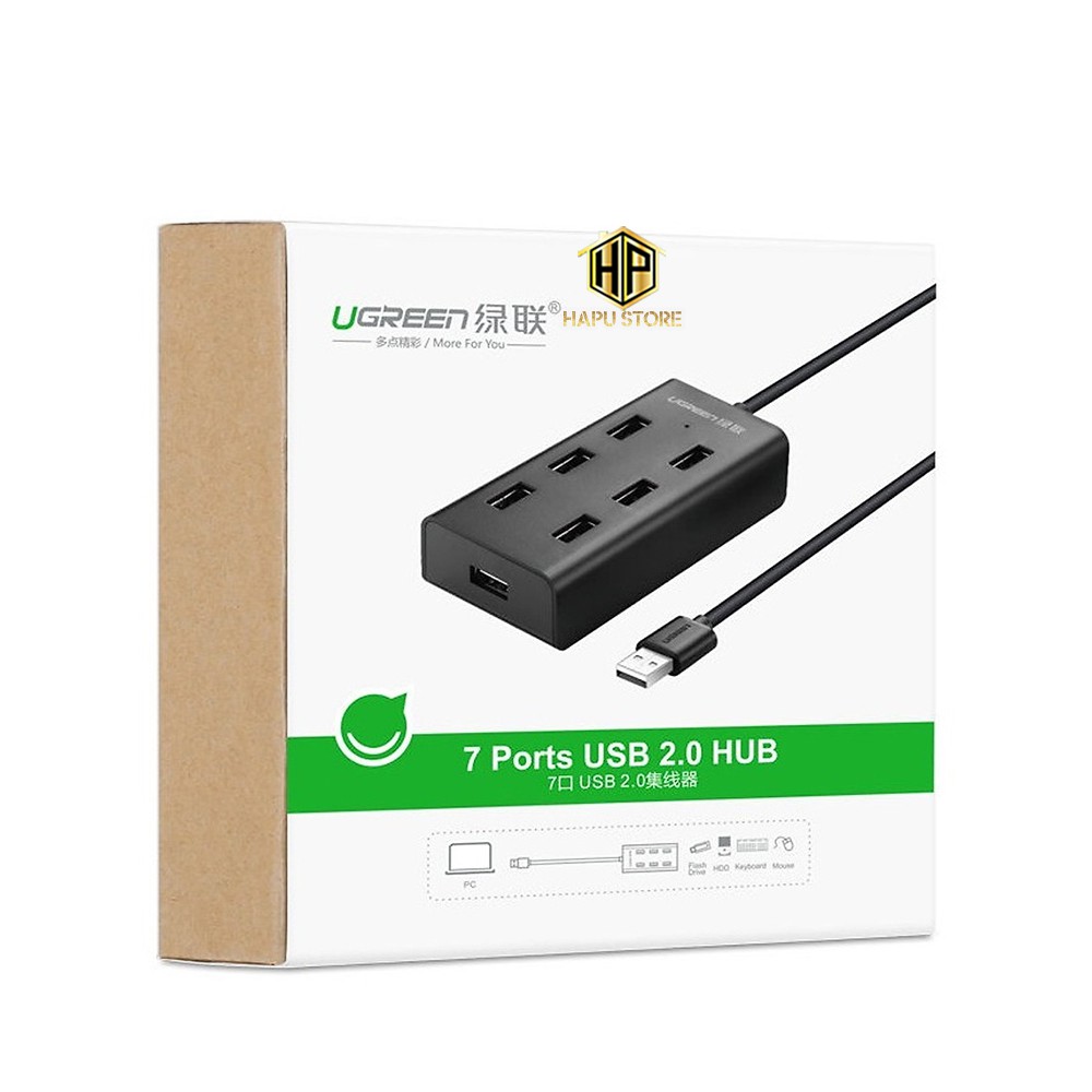 Hub USB 7 Cổng Ugreen 30374 chuẩn USB 2.0 cao cấp - Hapustore