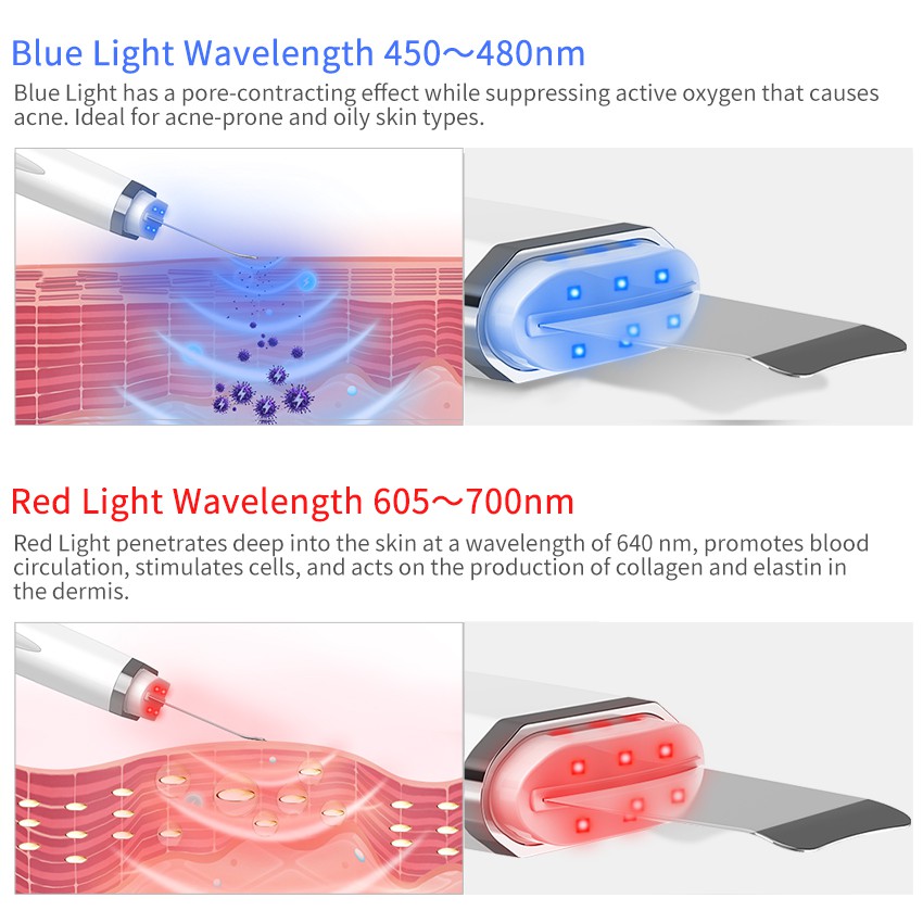 ANLAN Ultrasonic Skin Scrubber Blackhead Removal Machine Deep Cleaning With Red Blue Light