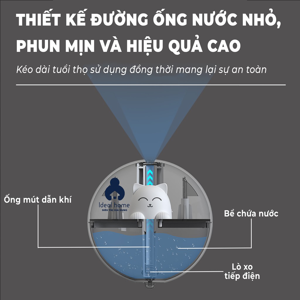 [GIÁ SỐC] - Máy Phun Sương Mini Tạo Ẩm không khí Giá Rẻ hình mèo dễ thương có đèn ngủ 220ml