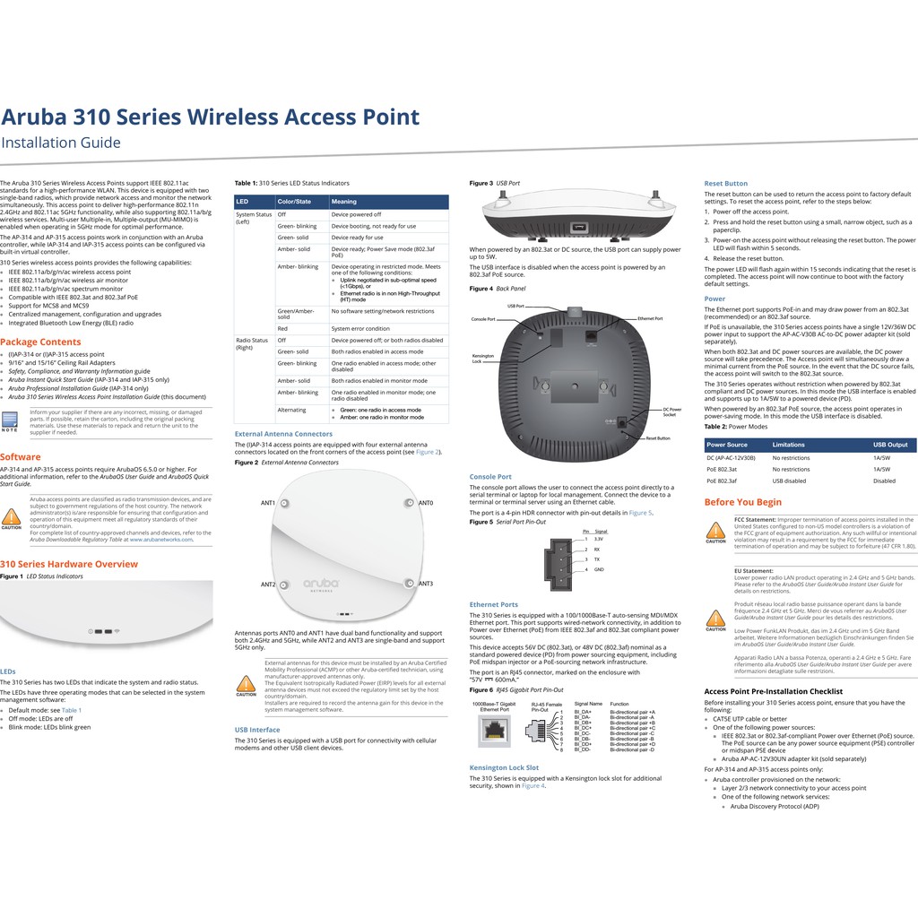 Bộ phát wifi chuyên dụng Aruba AP-305 LIKE NEW