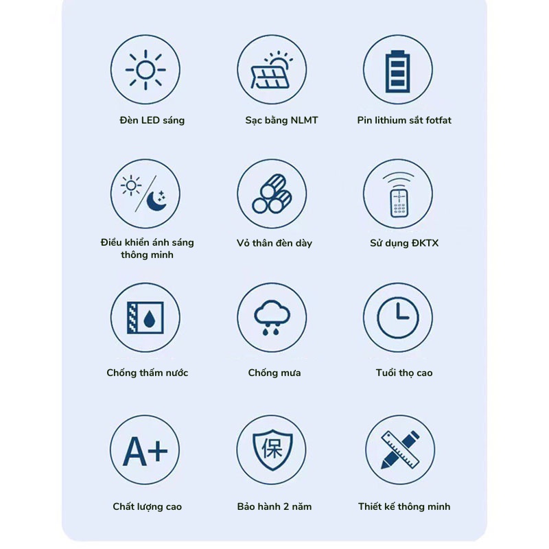 Đèn Led Năng Lượng Mặt Trời Siêu Sáng Chống Nước Tiết Kiệm Điện Năng Đèn Akio