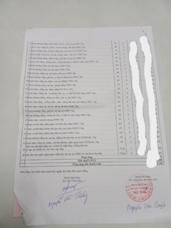 Kem mụn Overail