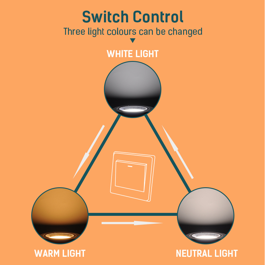 [ Arc surface resistance-capacitance three-color dimming LED downlight ][ variable light LED Ceiling Lamp ]