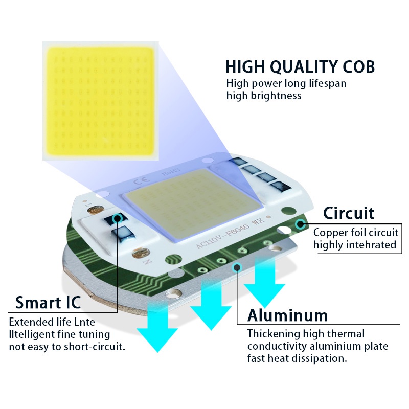 Công Tắc Đèn LED Thông Minh 110/220V 20/30/50W Chuyên Dụng DIY