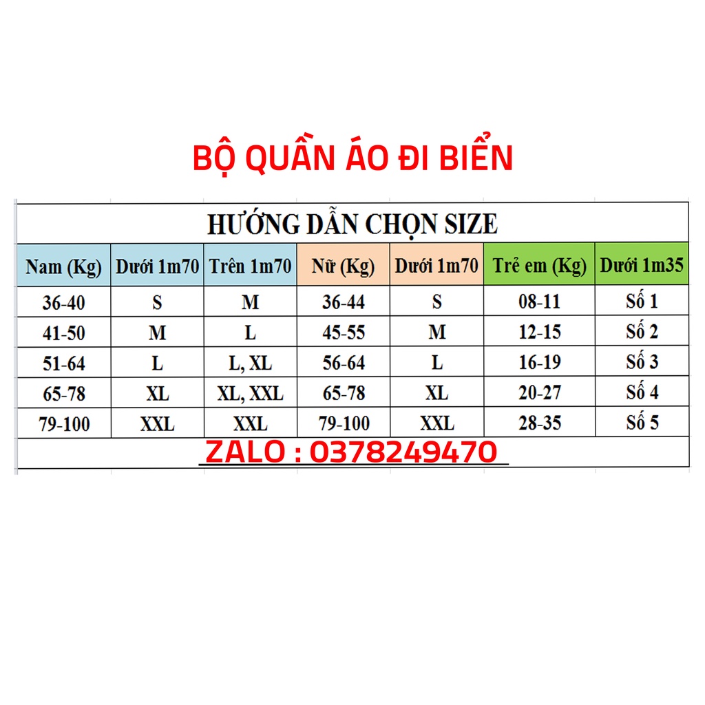 Bộ Sơ Mi xanh vẹt gia đình  Mùa Hè đi biển , mặc nhà  chất mềm mát