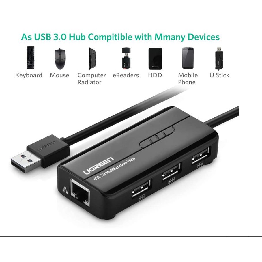 Cáp Chuyển USB 2.0 sang Lan 10/100Mbps tích hợp Hub USB 2.0 3 cổng UGREEN CR103 20264