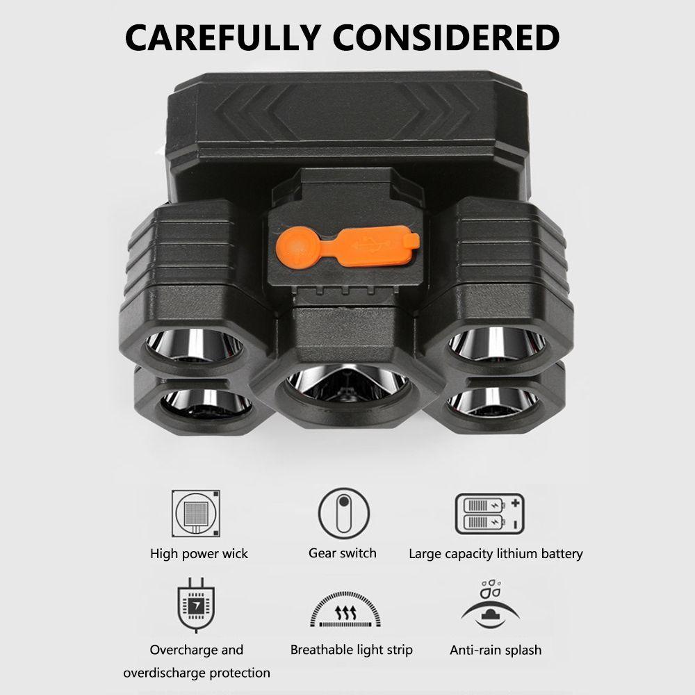 Đèn LED Đội Đầu Siêu Sáng Chống Thấm Nước