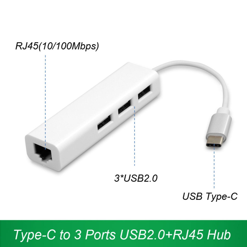 Cổng chuyển Type-C ra Lan và 3 USB 3.0 – USB Hub Type C