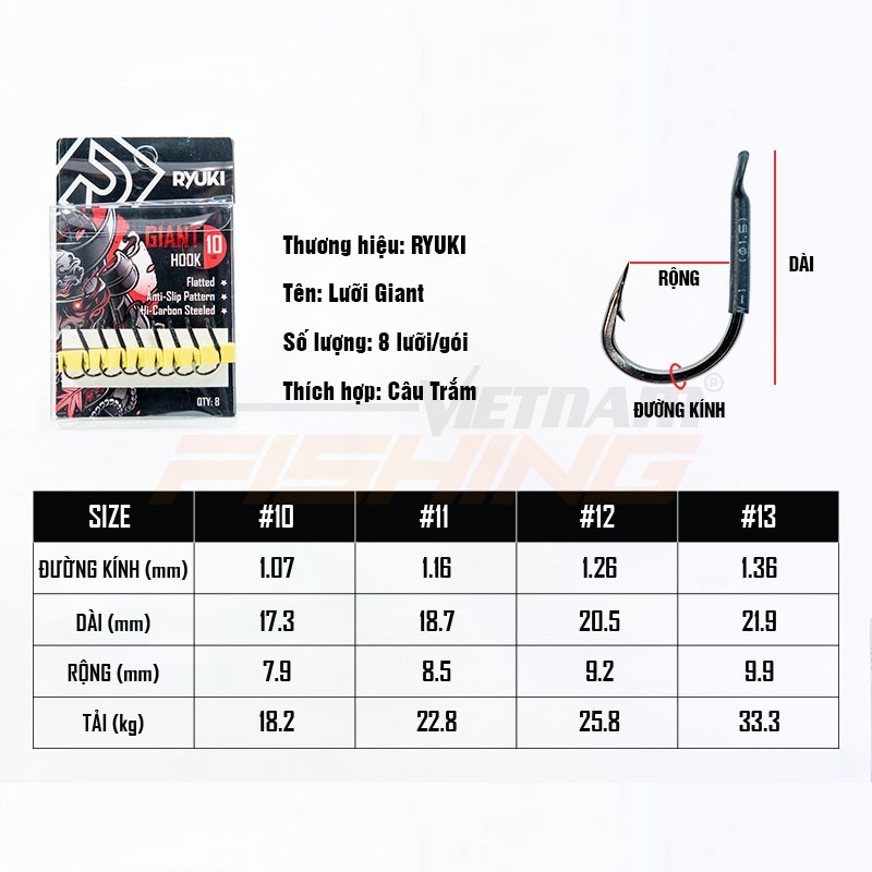 Lưỡi Câu Cá Săn Hàng Giant Ryuki, Lưỡi Câu Đài chuyên săn hàng khủng – Han Fishing