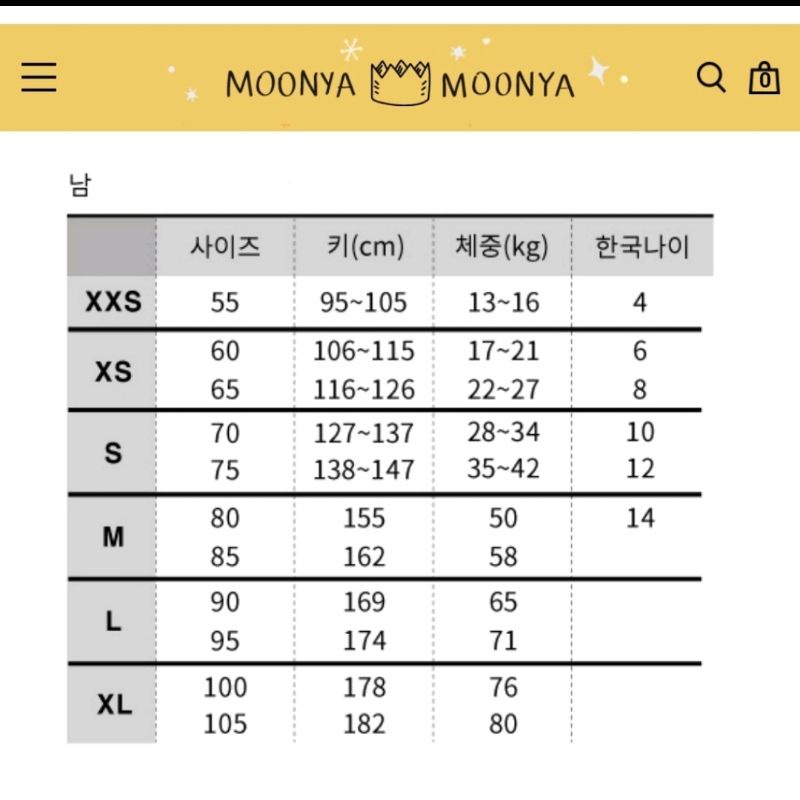 [60,70,75] 110,135,145 Bộ lửng cotton xuất Hàn dư xịn cho bé gái lớn siêu xinh của Moonya