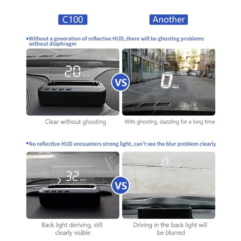 Máy Chiếu Hiển Thị HUD GPS Màn Hình HUD Kính Chắn Gió Với Chuông Báo Tốc Độ Cho Xe Hơi Xe Tải