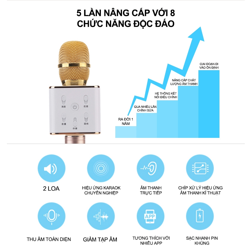 [ XÃ 3 NGÀY ] Micro karaoke，loa kiêm mic，micro điện thoại，karaok không dây，karaok không dây gia đì